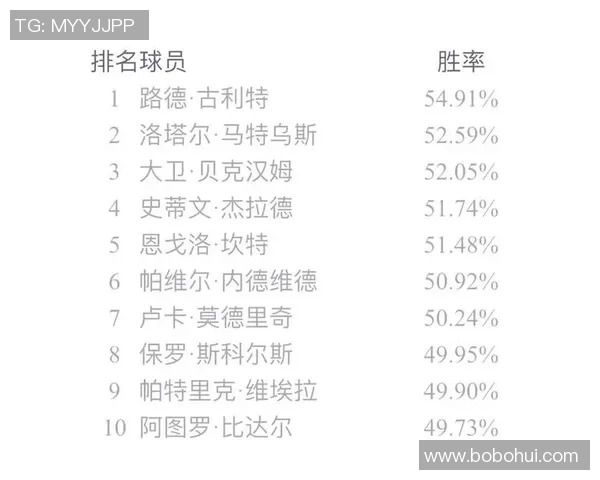 7号足球衣的传奇球星们与他们的辉煌故事