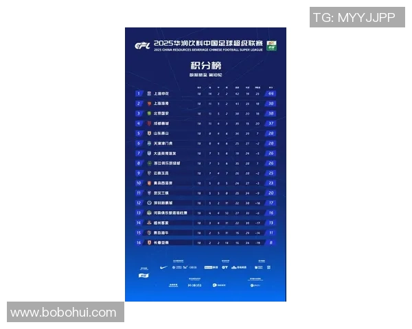 南京足球队在全运会积分榜上以90分稳居第一名引发关注