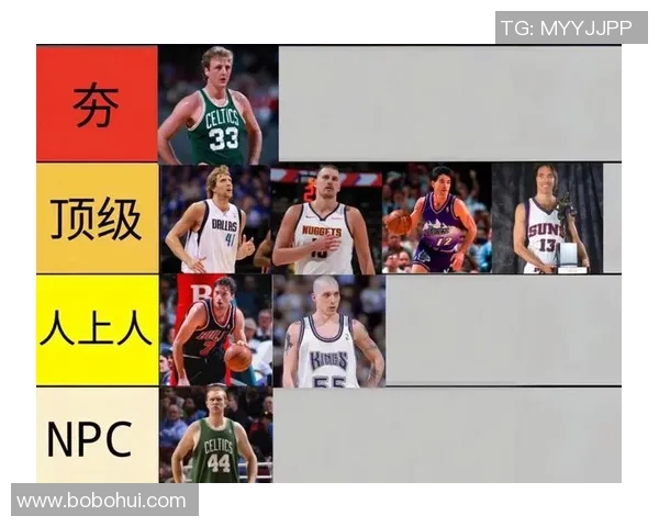 足球明星中是否存在白人球员及其在足球历史中的地位分析