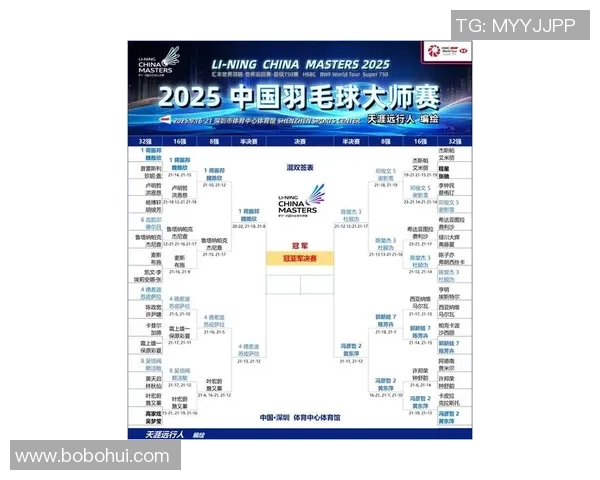 杭州羽毛球队在全国锦标赛积分榜上以51分稳居第一名展现强劲实力