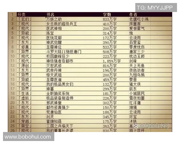 同桌足球明星小说全本在线阅读畅享青春热血与友情的精彩故事 同桌足球明星小说全本在线阅读畅享青春热血与友情的精彩故事