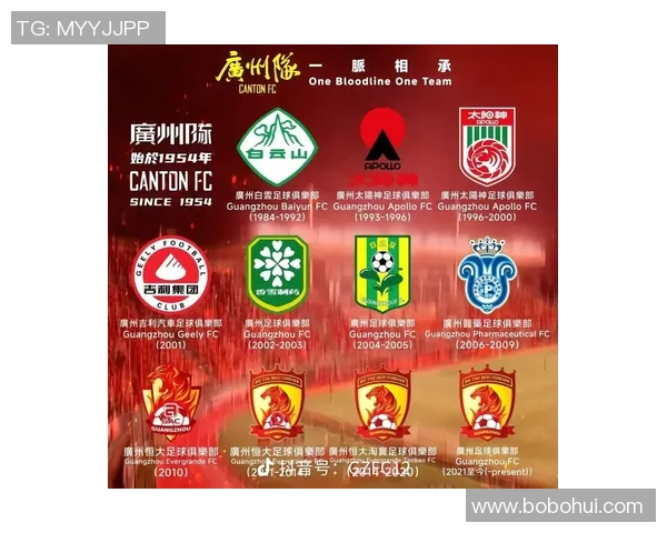 广州足球队在足球配合排行榜中荣登第八名展现出强大团队实力与默契配合